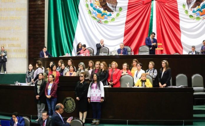 Violencia política, mujeres, género, proceso electoral